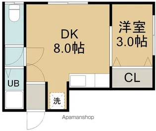 セントラルハイム【2階】の間取り